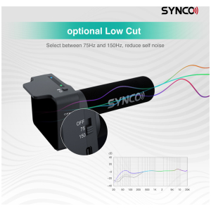 SY U3 MMIC