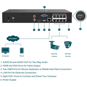 VIGI NVR1008H 8MP
