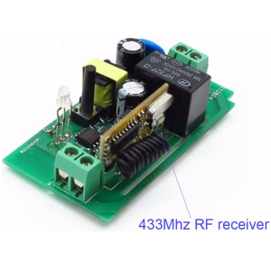 SNF RFR2