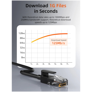 CT CAT6U PB2
