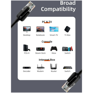 CT CAT6U PB5