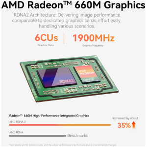 EQR 6600U 24500