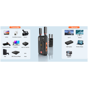 WL097PRO